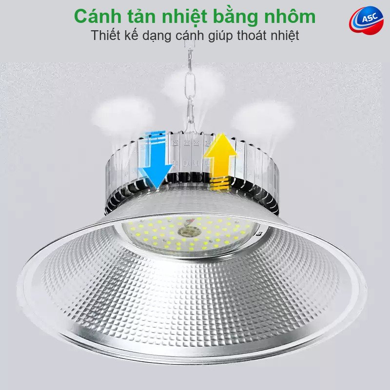 ĐÈN LED NHÀ XƯỞNG 100W - 500W 1 ĐÈN LED NHÀ XƯỞNG 100W - 500W