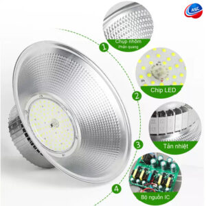 ĐÈN LED NHÀ XƯỞNG 100W - 500W 8 03 Den LED nha xuong Cau tao