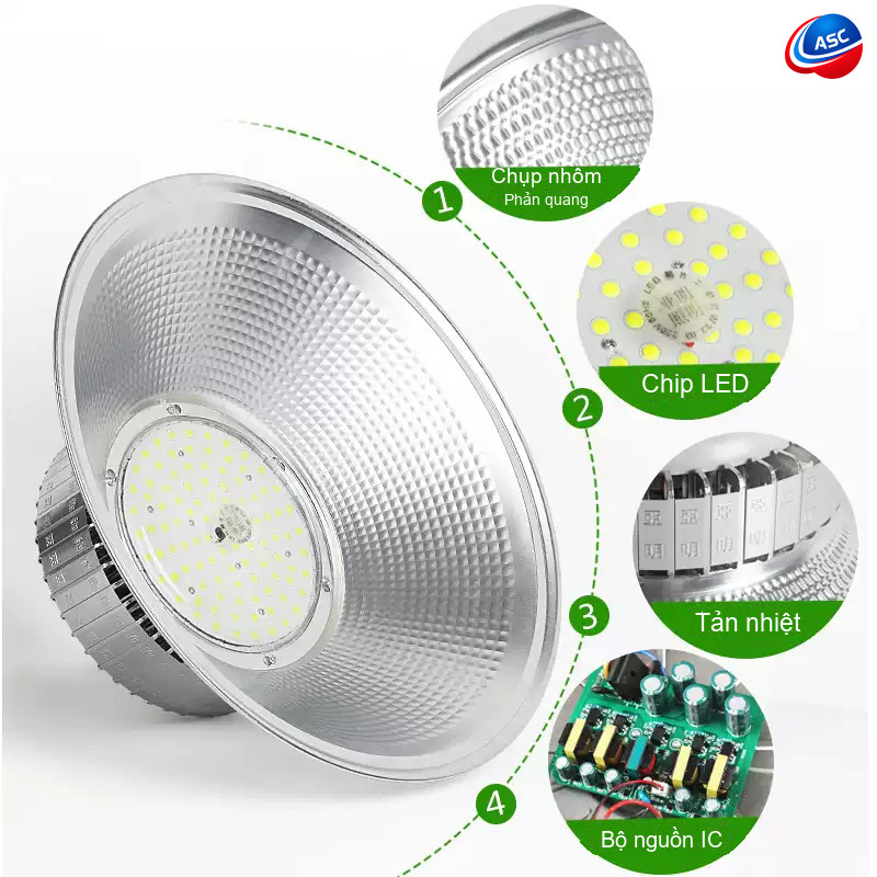 ĐÈN LED NHÀ XƯỞNG 100W - 500W 2 ĐÈN LED NHÀ XƯỞNG 100W - 500W - Ảnh 2